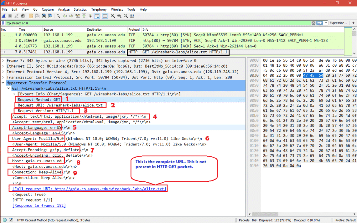 http-analysis-using-wireshark-onet-idc-onet-idc