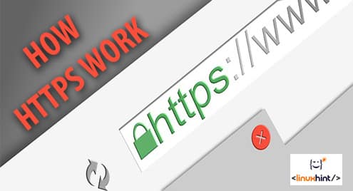 How HTTPS Works? — Beginner’s Guide - Onet IDC Onet IDC